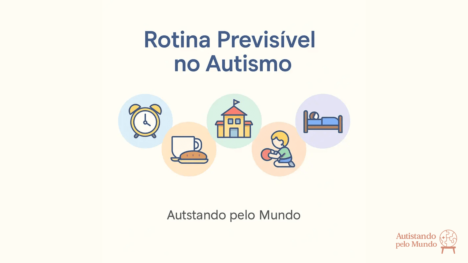 Infográfico com ícones coloridos mostrando rotina previsível no autismo: acordar, tomar café, ir para a escola, brincar e dormir. Texto Rotina Previsível no Autismo e Autistando pelo Mundo.